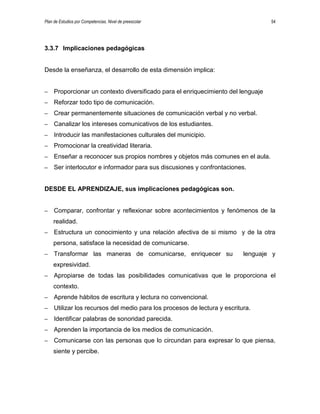 Plan de Estudios por Competencias. Nivel de preescolar 54
3.3.7 Implicaciones pedagógicas
Desde la enseñanza, el desarrollo de esta dimensión implica:
– Proporcionar un contexto diversificado para el enriquecimiento del lenguaje
– Reforzar todo tipo de comunicación.
– Crear permanentemente situaciones de comunicación verbal y no verbal.
– Canalizar los intereses comunicativos de los estudiantes.
– Introducir las manifestaciones culturales del municipio.
– Promocionar la creatividad literaria.
– Enseñar a reconocer sus propios nombres y objetos más comunes en el aula.
– Ser interlocutor e informador para sus discusiones y confrontaciones.
DESDE EL APRENDIZAJE, sus implicaciones pedagógicas son.
– Comparar, confrontar y reflexionar sobre acontecimientos y fenómenos de la
realidad.
– Estructura un conocimiento y una relación afectiva de si mismo y de la otra
persona, satisface la necesidad de comunicarse.
– Transformar las maneras de comunicarse, enriquecer su lenguaje y
expresividad.
– Apropiarse de todas las posibilidades comunicativas que le proporciona el
contexto.
– Aprende hábitos de escritura y lectura no convencional.
– Utilizar los recursos del medio para los procesos de lectura y escritura.
– Identificar palabras de sonoridad parecida.
– Aprenden la importancia de los medios de comunicación.
– Comunicarse con las personas que lo circundan para expresar lo que piensa,
siente y percibe.
 