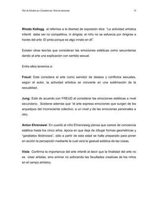 Plan de Estudios por Competencias. Nivel de preescolar 70
Rhoda Kellogg al referirse a la libertad de expresión dice: “La actividad artística
infantil debe ser no competitiva, ni dirigida; el niño no se esfuerza por dirigirse a
través del arte: El pinta porque es algo innato en él”.
Existen otras teorías que consideran las emociones estéticas como secundarias
dando al arte una explicación con sentido sexual.
Entre ellos tenemos a:
Freud: Este considera el arte como servidor de deseos y conflictos sexuales,
según el autor, la actividad artística se convierte en una sublimación de la
sexualidad.
Jung: Está de acuerdo con FREUD al considerar las emociones estéticas a nivel
secundario. Sostiene además que ”el arte expresa emociones que surgen de los
arquetipos del inconsciente colectivo, a un nivel y de las emociones personales a
otro.
Anton Ehrenzwei En cuanto al niño Ehrenzweig piensa que carece de conciencia
estética hasta los cinco años, época en que deja de dibujar formas geométricas y
“garabatos libidinosos”, sólo a partir de esta edad se halla preparado para poner
en acción la percepción mediante la cual verá la gestual estética de las cosas.
Viola Confirma la importancia del arte infantil al decir que la finalidad del arte no
es crear artistas, sino animar no sofocando las facultades creativas de los niños
en el campo artístico.
 