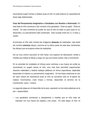 Plan de Estudios por Competencias. Nivel de preescolar 73
recomienda sugerir temas a realizar pues el niño no está todavía en capacidad de
hacer algo determinado.
Fase del Pensamiento Imaginativo o Garabateo con Nombre o Nominado: En
esta fase el niño comienza a dar nombre a los garabatos: “Este es papá”, “Esta es
mamá”. En este momento se puede ver que el niño ha dado un gran paso en su
desarrollo y su pensamiento está combinado. Esto sucede entre los 3 y 3 años y
medio.
Al principio el niño solo nombra las imágenes después de realizadas, más tarde
las nombra mientras dibuja y termina en la última parte de esta fase nombrando
los dibujos que se propone antes de realizarlos.
Así es muy común escuchar al niño hacer una especie de descripción verbal a
medida que realiza el dibujo y luego ver que sus trazos cobran vida y movimiento
En la actividad de modelado el niño(a) pone nombres a sus trazos de arcilla se
recomienda no sugerir temas al niño, sino más bien permitirle experimentar
diversos materiales y realizar trabajos plásticos en forma espontánea, dejándole
desarrollar al máximo su pensamiento imaginativo. En las fases anteriores el uso
de color carece de importancia pues el niño se concentra solo en el placer de
realizar movimientos, crear líneas y formas, desarrollar el dominio de la
coordinación psico - motora.
La segunda etapa en el desarrolla de la auto- expresión en las artes plásticas es la
pre – esquemática.
• Los garabatos comienzan a desaparecer a medida que el niño trata de
expresar con sus trazos los objetos y las cosas. En esta etapa, el niño va
 