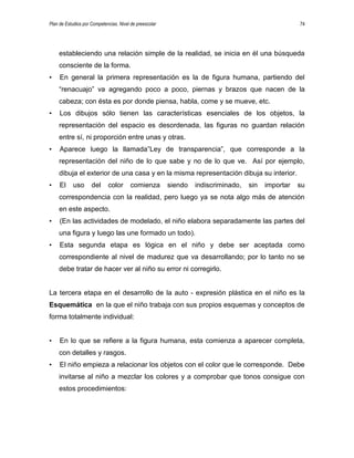 Plan de Estudios por Competencias. Nivel de preescolar 74
estableciendo una relación simple de la realidad, se inicia en él una búsqueda
consciente de la forma.
• En general la primera representación es la de figura humana, partiendo del
“renacuajo” va agregando poco a poco, piernas y brazos que nacen de la
cabeza; con ésta es por donde piensa, habla, come y se mueve, etc.
• Los dibujos sólo tienen las características esenciales de los objetos, la
representación del espacio es desordenada, las figuras no guardan relación
entre sí, ni proporción entre unas y otras.
• Aparece luego la llamada”Ley de transparencia”, que corresponde a la
representación del niño de lo que sabe y no de lo que ve. Así por ejemplo,
dibuja el exterior de una casa y en la misma representación dibuja su interior.
• El uso del color comienza siendo indiscriminado, sin importar su
correspondencia con la realidad, pero luego ya se nota algo más de atención
en este aspecto.
• (En las actividades de modelado, el niño elabora separadamente las partes del
una figura y luego las une formado un todo).
• Esta segunda etapa es lógica en el niño y debe ser aceptada como
correspondiente al nivel de madurez que va desarrollando; por lo tanto no se
debe tratar de hacer ver al niño su error ni corregirlo.
La tercera etapa en el desarrollo de la auto - expresión plástica en el niño es la
Esquemática en la que el niño trabaja con sus propios esquemas y conceptos de
forma totalmente individual:
• En lo que se refiere a la figura humana, esta comienza a aparecer completa,
con detalles y rasgos.
• El niño empieza a relacionar los objetos con el color que le corresponde. Debe
invitarse al niño a mezclar los colores y a comprobar que tonos consigue con
estos procedimientos:
 