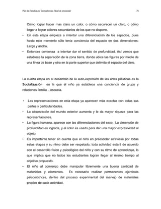 Plan de Estudios por Competencias. Nivel de preescolar 75
Cómo lograr hacer mas claro un color, o cómo oscurecer un claro, o cómo
llegar a lograr colores secundarios de los que no dispone.
• En esta etapa empieza a intentar una diferenciación de los espacios, pues
hasta este momento sólo tenia conciencia del espacio en dos dimensiones:
Largo y ancho.
• Entonces comienza a intentar dar el sentido de profundidad. Así vemos que
establece la separación de la zona tierra, donde ubica las figuras por medio de
una línea de base y otra en la parte superior que delimita el espacio del cielo.
La cuarta etapa en el desarrollo de la auto-expresión de las artes plásticas es la
Socialización en la que el niño ya establece una conciencia de grupo y
relaciones familia – escuela.
• Las representaciones en esta etapa ya aparecen más exactas con todas sus
partes y particularidades.
• La observación del mundo exterior aumenta y le da mayor riqueza para las
representaciones.
• La figura humana, aparece con las diferenciaciones del sexo. La dimensión de
profundidad es lograda, y el color es usado para dar una mayor expresividad al
objeto.
• Es importante tener en cuenta que el niño en preescolar atraviesa por todas
estas etapas y su ritmo debe ser respetado; toda actividad estará de acuerdo
con el desarrollo físico y psicológico del niño y con su ritmo de aprendizaje, lo
que implica que no todos los estudiantes logran llegar al mismo tiempo al
objetivo propuesto.
• El niño al comienzo debe manipular libremente una buena cantidad de
materiales y elementos. Es necesario realizar permanentes ejercicios
psicomotrices, dentro del proceso experimental del manejo de materiales
propios de cada actividad.
 