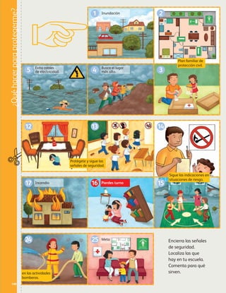 1413
1516 Pierdes turno
4 Busca el lugar
más alto.
21 Inundación
Encierra las señales
de seguridad.
Localiza las que
hay en tu escuela.
Comenta para qué
sirven.
12
¿Quéhacerparaprotegerme?
149
3
Sigue las indicaciones en
situaciones de riesgo.
Plan familiar de
protección civil.
5 Evita cables
de electricidad.
17 Incendio
24
☞
Protégete y sigue las
señales de seguridad.
25 Meta
en las actividades
bomberos.
AB-PREES-JUEGO-3-P-099-152.indd 149 12/02/13 11:54
 