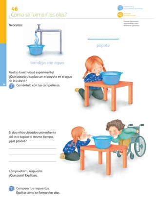 58
46
¿Cómo se forman las olas?
Formula suposiciones
argumentadas sobre
fenómenos y procesos.
Comprueba tu respuesta.
¿Qué pasó? Explícalo.
Necesitas:
Realiza la actividad experimental.
¿Qué pasará si soplas con el popote en el agua
de la cubeta?
Coméntalo con tus compañeros.
Si dos niños ubicados uno enfrente
del otro soplan al mismo tiempo,
¿qué pasará?
bandeja con agua
popote
Exploración y
conocimiento del mundo
Explica cómo se forman las olas.
Compara tus respuestas.
Lenguaje
y comunicación
AB-PREES-JUEGO-3-P-001-098.indd 58 12/03/13 11:50
 