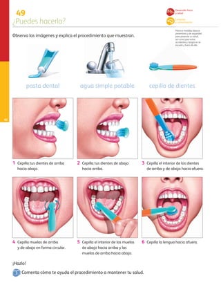 62
49
¿Puedes hacerlo?
Observa las imágenes y explica el procedimiento que muestran.
pasta dental agua simple potable
1	 Cepilla tus dientes de arriba
	 hacia abajo.
2	 Cepilla tus dientes de abajo
	 hacia arriba.
3	 Cepilla el interior de los dientes
	 de arriba y de abajo hacia afuera.
¡Hazlo!
4	 Cepilla muelas de arriba
	 y de abajo en forma circular.
5	 Cepilla el interior de las muelas
	 de abajo hacia arriba y las
muelas de arriba hacia abajo.
6	 Cepilla la lengua hacia afuera.
cepillo de dientes
Práctica medidas básicas
preventivas y de seguridad
para preservar su salud,
así como para evitar
accidentes y riesgos en la
escuela y fuera de ella.
Lenguaje
y comunicación
Desarrollo físico
y salud
Comenta cómo te ayuda el procedimiento a mantener tu salud.
AB-PREES-JUEGO-3-P-001-098.indd 62 20/02/13 11:07
 