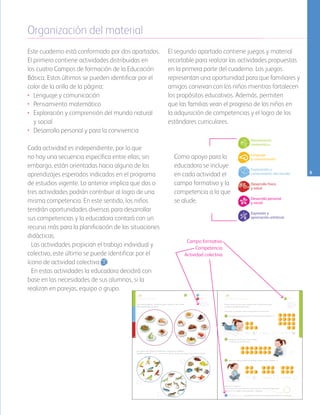 Organización del material
5
Este cuaderno está conformado por dos apartados.
El primero contiene actividades distribuidas en
los cuatro Campos de formación de la Educación
Básica. Estos últimos se pueden identificar por el
color de la orilla de la página:
•	 Lenguaje y comunicación
•	 Pensamiento matemático
•	 Exploración y comprensión del mundo natural
	 y social
•	 Desarrollo personal y para la convivencia
Cada actividad es independiente, por lo que
no hay una secuencia específica entre ellas; sin
embargo, están orientadas hacia alguno de los
aprendizajes esperados indicados en el programa
de estudios vigente. Lo anterior implica que dos o
tres actividades podrán contribuir al logro de una
misma competencia. En este sentido, los niños
tendrán oportunidades diversas para desarrollar
sus competencias y la educadora contará con un
recurso más para la planificación de las situaciones
didácticas.
Las actividades propician el trabajo individual y
colectivo, este último se puede identificar por el
ícono de actividad colectiva
En estas actividades la educadora decidirá con
base en las necesidades de sus alumnos, si la
realizan en parejas, equipo o grupo.
El segundo apartado contiene juegos y material
recortable para realizar las actividades propuestas
en la primera parte del cuaderno. Los juegos
representan una oportunidad para que familiares y
amigos convivan con los niños mientras fortalecen
los propósitos educativos. Además, permiten
que las familias vean el progreso de los niños en
la adquisición de competencias y el logro de los
estándares curriculares.
Como apoyo para la
educadora se incluye
en cada actividad el
campo formativo y la
competencia a la que
se alude.
Lenguaje
y comunicación
Pensamiento
matemático
Desarrollo físico
y salud
Exploración y
conocimiento del mundo
Desarrollo personal
y social
Expresión y
apreciación artísticas
Campo formativo
Competencia
Actividad colectiva
AB-PREES-JUEGO-3-P-001-096.indd 5 12/11/12 14:52
 