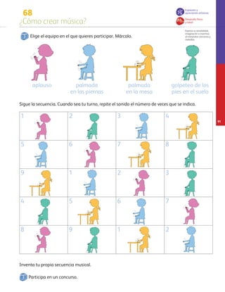 68
¿Cómo crear música?
Expresa su sensibilidad,
imaginación e inventiva
al interpretar canciones y
melodías.
91
Elige el equipo en el que quieres participar. Márcalo.
Inventa tu propia secuencia musical.
Sigue la secuencia. Cuando sea tu turno, repite el sonido el número de veces que se indica.
1 2 3 4
5 6 7 8
9 1 2 3
4 5 6 7
8 9 1 2
aplauso palmada
en las piernas
palmada
en la mesa
golpeteo de los
pies en el suelo
Desarrollo físico
y salud
Expresión y
apreciación artísticas
Participa en un concurso.
AB-PREES-JUEGO-3-P-001-098.indd 91 15/02/13 12:27
 