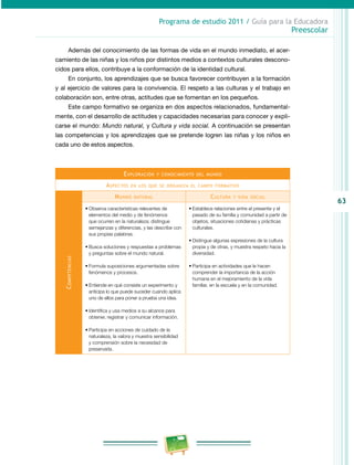 Programa de Estudio 2011. Guía para la Educadora (Educación Básica ...