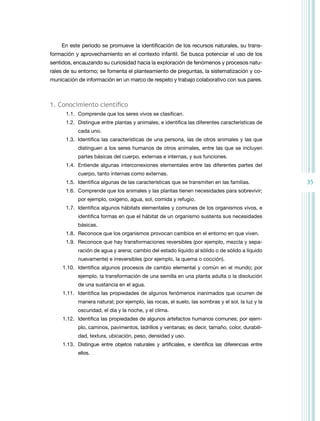 35
En este periodo se promueve la identificación de los recursos naturales, su trans-
formación y aprovechamiento en el contexto infantil. Se busca potenciar el uso de los
sentidos, encauzando su curiosidad hacia la exploración de fenómenos y procesos natu-
rales de su entorno; se fomenta el planteamiento de preguntas, la sistematización y co-
municación de información en un marco de respeto y trabajo colaborativo con sus pares.
1. Conocimiento cientíﬁco
1.1. Comprende que los seres vivos se clasifican.
1.2. Distingue entre plantas y animales, e identifica las diferentes características de
cada uno.
1.3. Identifica las características de una persona, las de otros animales y las que
distinguen a los seres humanos de otros animales, entre las que se incluyen
partes básicas del cuerpo, externas e internas, y sus funciones.
1.4. Entiende algunas interconexiones elementales entre las diferentes partes del
cuerpo, tanto internas como externas.
1.5. Identifica algunas de las características que se transmiten en las familias.
1.6. Comprende que los animales y las plantas tienen necesidades para sobrevivir;
por ejemplo, oxígeno, agua, sol, comida y refugio.
1.7. Identifica algunos hábitats elementales y comunes de los organismos vivos, e
identifica formas en que el hábitat de un organismo sustenta sus necesidades
básicas.
1.8. reconoce que los organismos provocan cambios en el entorno en que viven.
1.9. reconoce que hay transformaciones reversibles (por ejemplo, mezcla y sepa-
ración de agua y arena; cambio del estado líquido al sólido o de sólido a líquido
nuevamente) e irreversibles (por ejemplo, la quema o cocción).
1.10. Identifica algunos procesos de cambio elemental y común en el mundo; por
ejemplo, la transformación de una semilla en una planta adulta o la disolución
de una sustancia en el agua.
1.11. Identifica las propiedades de algunos fenómenos inanimados que ocurren de
manera natural; por ejemplo, las rocas, el suelo, las sombras y el sol, la luz y la
oscuridad, el día y la noche, y el clima.
1.12. Identifica las propiedades de algunos artefactos humanos comunes; por ejem-
plo, caminos, pavimentos, ladrillos y ventanas; es decir, tamaño, color, durabili-
dad, textura, ubicación, peso, densidad y uso.
1.13. Distingue entre objetos naturales y artificiales, e identifica las diferencias entre
ellos.
 