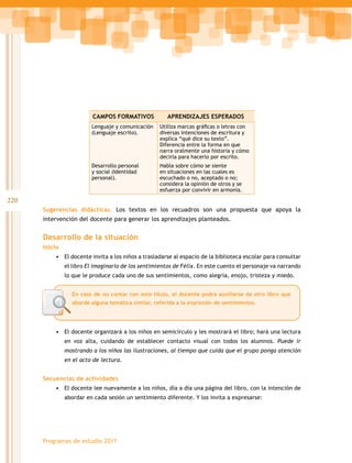 CAMPOS FORMATIVOS            APRENDIZAJES ESPERADOS
                         Lenguaje y comunicación    Utiliza	marcas	gráﬁ	cas	o	letras	con	
                         (Lenguaje escrito).        diversas intenciones de escritura y
                                                    explica “qué dice su texto”.
                                                    Diferencia entre la forma en que
                                                    narra oralmente una historia y cómo
                                                    decirla para hacerlo por escrito.
                         Desarrollo personal        Habla sobre cómo se siente
                         y social (Identidad        en situaciones en las cuales es
                         personal).                 escuchado o no, aceptado o no;
                                                    considera la opinión de otros y se
                                                    esfuerza por convivir en armonía.
220
      Sugerencias didácticas. Los textos en los recuadros son una propuesta que apoya la
      intervención del docente para generar los aprendizajes planteados.


      Desarrollo de la situación
      Inicio
          •	 El docente invita a los niños a trasladarse al espacio de la biblioteca escolar para consultar
               el libro El imaginario de los sentimientos de Félix. En este cuento el personaje va narrando
               lo que le produce cada uno de sus sentimientos, como alegría, enojo, tristeza y miedo.


                 En caso de no contar con este título, el docente podrá auxiliarse de otro libro que
                 aborde alguna temática similar, referida a la expresión de sentimientos.




          •	 El docente organizará a los niños en semicírculo y les mostrará el libro; hará una lectura
               en voz alta, cuidando de establecer contacto visual con todos los alumnos. Puede ir
               mostrando a los niños las ilustraciones, al tiempo que cuida que el grupo ponga atención
               en el acto de lectura.


      Secuencias de actividades
          •	 El docente lee nuevamente a los niños, día a día una página del libro, con la intención de
               abordar en cada sesión un sentimiento diferente. Y los invita a expresarse:




      Programas de estudio 2011
 