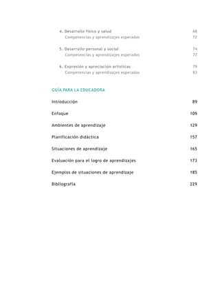 4. Desarrollo físico y salud                68
      competencias y aprendizajes esperados    72


   5. Desarrollo personal y social             74
      competencias y aprendizajes esperados    77


   6. Expresión y apreciación artísticas       79
      competencias y aprendizajes esperados    83



Guía Para la educadora

introducción                                   89

enfoque                                       109

ambientes de aprendizaje                      129

Planificación didáctica                       157

Situaciones de aprendizaje                    165

evaluación para el logro de aprendizajes      173

ejemplos de situaciones de aprendizaje        185

bibliografía                                  229
 