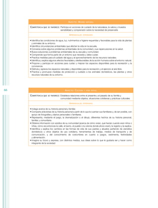 A SPecTO : M UndO   nATURAL


     c OMPeTenciA QUe    Se FAVORece :   Participa en acciones de cuidado de la naturaleza, la valora y muestra
                                         sensibilidad y comprensión sobre la necesidad de preservarla

                                                  A PRendiZAJeS   eSPeRAdOS


     • Identifica las condiciones de agua, luz, nutrimentos e higiene requeridas y favorables para la vida de plantas
       y animales de su entorno.
     • Identifica circunstancias ambientales que afectan la vida en la escuela.
     • Conversa sobre algunos problemas ambientales de la comunidad y sus repercusiones en la salud.
     • Busca soluciones a problemas ambientales de su escuela y comunidad.
     • Comprende que forma parte de un entorno que necesita y debe cuidar.
     • Practica medidas para el cuidado del agua y el aprovechamiento de los recursos naturales.
     • Identifica y explica algunos efectos favorables y desfavorables de la acción humana sobre el entorno natural.
     • Propone y participa en acciones para cuidar y mejorar los espacios disponibles para la recreación y la
       convivencia.
     • Disfruta y aprecia los espacios naturales y disponibles para la recreación y el ejercicio al aire libre.
     • Practica y promueve medidas de protección y cuidado a los animales domésticos, las plantas y otros
       recursos naturales de su entorno.




66                                           A SPecTO : c ULTURA   Y VidA SOciAL


     c OMPeTenciA QUe    Se FAVORece :   Establece relaciones entre el presente y el pasado de su familia y
                                         comunidad mediante objetos, situaciones cotidianas y prácticas culturales

                                                  A PRendiZAJeS   eSPeRAdOS


     • Indaga acerca de su historia personal y familiar.
     • Comparte anécdotas de su historia personal a partir de lo que le cuentan sus familiares y, de ser posible, con
       apoyo de fotografías y diarios personales o familiares.
     • Representa, mediante el juego, la dramatización o el dibujo, diferentes hechos de su historia personal,
       familiar y comunitaria.
     • Obtiene información con adultos de su comunidad (acerca de cómo vivían, qué hacían cuando eran niños o
       niñas, cómo era entonces la calle, el barrio, el pueblo o la colonia donde ahora viven), la registra y la explica.
     • Identifica y explica los cambios en las formas de vida de sus padres y abuelos partiendo de utensilios
       domésticos u otros objetos de uso cotidiano, herramientas de trabajo, medios de transporte y de
       comunicación, y del conocimiento de costumbres en cuanto a juegos, vestimenta, festividades
       y alimentación.
     • Imagina su futuro y expresa, con distintos medios, sus ideas sobre lo que le gustaría ser y hacer como
       integrante de la sociedad.
 