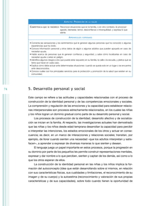 A SPecTO : P ROMOciÓn   de LA SALUd


      c OMPeTenciA QUe    Se FAVORece :   Reconoce situaciones que en la familia, o en otro contexto, le provocan
                                          agrado, bienestar, temor, desconfianza o intranquilidad, y expresa lo que
                                          siente

                                                   A PRendiZAJeS   eSPeRAdOS


      • Comenta las sensaciones y los sentimientos que le generan algunas personas que ha conocido o algunas
        experiencias que ha vivido.
      • Conoce información personal y otros datos de algún o algunos adultos que pueden apoyarlo en caso de
        necesitar ayuda.
      • Habla acerca de personas que le generan confianza y seguridad, y sabe cómo localizarlas en caso de
        necesitar ayuda o estar en peligro.
      • Identifica algunos riesgos a los que puede estar expuesto en su familia, la calle o la escuela, y platica qué se
        tiene que hacer en cada caso.
      • Explica cómo debe actuar ante determinadas situaciones: cuando se queda solo en un lugar o se encuentra
        ante desconocidos.
      • Conoce cuáles son los principales servicios para la protección y promoción de la salud que existen en su
        comunidad.




74   5. desarrollo personal y social

     Este campo se refiere a las actitudes y capacidades relacionadas con el proceso de
     construcción de la identidad personal y de las competencias emocionales y sociales.
     La comprensión y regulación de las emociones y la capacidad para establecer relacio-
     nes interpersonales son procesos estrechamente relacionados, en los cuales las niñas
     y los niños logran un dominio gradual como parte de su desarrollo personal y social.
          Los procesos de construcción de la identidad, desarrollo afectivo y de socializa-
     ción se inician en la familia. Al respecto, las investigaciones actuales han demostrado
     que las niñas y los niños desde edad temprana desarrollan la capacidad para percibir
     e interpretar las intenciones, los estados emocionales de los otros y actuar en conse-
     cuencia; es decir, en un marco de interacciones y relaciones sociales; transitan, por
     ejemplo, de llorar cuando sienten una necesidad –que los adultos interpretan y satis-
     facen–, a aprender a expresar de diversas maneras lo que sienten y desean.
          El lenguaje juega un papel importante en estos procesos, porque la progresión en
     su dominio por parte de los pequeños les permite construir representaciones mentales,
     expresar y dar nombre a lo que perciben, sienten y captan de los demás, así como a lo
     que los otros esperan de ellos.
          La construcción de la identidad personal en las niñas y los niños implica la for-
     mación del autoconcepto (idea que están desarrollando sobre sí mismos, en relación
     con sus características físicas, sus cualidades y limitaciones, el reconocimiento de su
     imagen y de su cuerpo) y la autoestima (reconocimiento y valoración de sus propias
     características y de sus capacidades), sobre todo cuando tienen la oportunidad de
 
