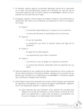 11
TERCERASESIÓN
APRENDIZAJE ENTRE ESCUELAS	
Educación Preescolar
11.	 En plenaria, realicen algunos comentarios generales acerca de lo observado
en el video; tres participaciones pueden ser suficientes. En caso de que se
mencionen aspectos que no fueron citados en la actividad 7, solicite su incor-
poración en las columnas de la tabla.
12.	 Enseguida, organice cuatro equipos de trabajo. Invítelos a que profundicen la
observación del video y que compartan sus opiniones en torno a los siguien-
tes rubros.
	 Equipo 1
•	 El contenido desarrollado por el maestro con los alumnos
•	 La forma de favorecer el aprendizaje entre los alumnos
	 Equipo 2
•	 El uso de materiales
•	 La percepción que tiene el docente acerca del logro de su
propósito
	 Equipo 3
•	 El papel de los observadores
•	 Las aportaciones que hacen al docente
	 Equipo 4
•	 Las formas en que se dirigen los maestros al docente
•	 La actitud del docente observado ante las opiniones de sus
pares
13.	 Pida que registren en sus cuadernos las ideas relevantes en torno a cada uno
de los rubros anteriores. Concluido el análisis, subrayen en sus escritos los as-
pectos que coinciden con lo registrado en la actividad 7 e incorporen aquello
que contribuye al trabajo entre escuelas.
14.	 Para finalizar este primer apartado de la sesión, solicite al grupo que responda
las siguientes interrogantes; con el apoyo de algunos participantes, regístren-
las en una diapositiva, pizarrón u hojas de rotafolio.
	 ¿Qué aspectos hay que fortalecer como colectivo de escuelas para
mejorar sus formas de interacción y comunicación, la forma de com-
partir sus experiencias y, sobre todo, de apoyar a compañeros con
los que se trabaja en un Aprendizaje entre escuelas?
 