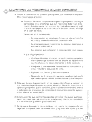 13
TERCERASESIÓN
APRENDIZAJE ENTRE ESCUELAS	
Educación Preescolar
¡Compartamos las problemáticas de mayor complejidad!
18.	 Solicite a cada uno de los planteles participantes, que mediante el responsa-
ble o responsables, presente:
	 El campo formativo, competencia o aprendizaje esperado con mayor
complejidad en su enseñanza que, aun habiéndole dado ya un trata-
miento didáctico, no se han obtenido los resultados esperados y del
cual solicitan apoyo de los otros colectivos docentes para su abordaje
en el salón de clases.
	 Destaquen en la presentación:
-	 La organización, las estrategias, formas de intervención, los
recursos y materiales utilizados para afrontarla.
-	 La organización para implementar las acciones destinadas a
resolver la problemática.
-	 Las acciones que no lograron el éxito esperado y sus causas.
	 Y que tengan presente:
-	 Que la problemática educativa, campo formativo, competen-
cia o aprendizaje esperado que se expone es aquello en lo
que los alumnos no están alcanzando el éxito esperado.
-	 Compartir lo más relevante para facilitar su comprensión y
evitar redundar o desviarse del tema.
-	 Explicarla con claridad y de forma concreta.
-	 No exceder los 10 minutos con que cada escuela contará, por lo
que tendrán que ser precisos en la información que se comparte.
19.	Pida que, durante la presentación en los equipos, identifiquen y registren en
sus cuadernos la problemática educativa, el campo formativo, comptencia o
aprendizaje esperado que se comparte, para su posterior comentario, análisis
y elaboración de propuestas de estrategias de intervención docente que per-
mitan avanzar en su resolución.
20.	Solicite, además, que registren los aspectos relevantes y las dudas que les ge-
neren las exposiciones, destacando las semejanzas y diferencias con relación
a la situación que guarda su grupo o escuela.
21.	Dé tiempo a los equipos para establecer una puesta en común en la que
organicen sus aportaciones de manera sólida y argumentada, o para que pre-
 