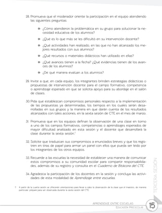 15
TERCERASESIÓN
APRENDIZAJE ENTRE ESCUELAS	
Educación Preescolar
28.	Promueva que el moderador oriente la participación en el equipo atendiendo
las siguientes preguntas:
	 ¿Cómo atendieron la problemática en su grupo para solucionar la ne-
cesidad educativa de los alumnos?
	 ¿Qué es lo que más se les dificultó en su intervención docente?
	 ¿Qué actividades han realizado, en las que no han alcanzado los me-
jores resultados con sus alumnos?
	 ¿Qué recursos o materiales didácticos han utilizado en ellas?
	 ¿Qué avances tienen a la fecha? ¿Qué evidencias tienen de los avan-
ces de los alumnos?
	 ¿De qué manera evalúan a los alumnos?
29.	Invite a que, en cada equipo, los integrantes brinden estrategias didácticas o
propuestas de intervención docente para el campo formativo, competencia
o aprendizaje esperado en que se solicita apoyo para su abordaje en el salón
de clases.
30.	Pida que establezcan compromisos personales respecto a la implementación
de las propuestas ya determinadas, los tiempos en los cuales serán desa-
rrolladas en sus grupos y la manera en que darán cuenta de los resultados
alcanzados con tales acciones, en la sexta sesión de CTE en el mes de marzo.
31.	Promueva que en los equipos definan la observación de una clase en torno
a uno de los campos formativos, competencias o aprendizajes esperados de
mayor dificultad analizado en esta sesión y el docente que desarrollará la
clase durante la sexta sesión.7
32.	Solicite que traduzcan sus compromisos a enunciados breves y que los regis-
tren en tiras de papel para armar un panel con ellos que pueda ser leído por
los integrantes de los otros equipos.
33.	Recuerde a las escuelas la necesidad de establecer una manera de comunicar
estos compromisos a su comunidad escolar para compartir responsabilida-
des, además de su registro y consulta en el Cuaderno de Bitácora del CTE.
34.	Agradezca la participación de los docentes en la sesión y concluya las activi-
dades de esta modalidad de Aprendizaje entre escuelas.
7	 A partir de la cuarta sesión se ofrecerán orientaciones para llevar a cabo la observación de la clase que el maestro, de manera
particular, prepare para ser observada durante la sexta sesión del CTE.
 