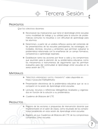 7
Propósitos
Que los colectivos docentes:
	 Reconozcan las implicaciones que tiene el Aprendizaje entre escuelas
como modalidad de trabajo y su utilidad para la solución de proble-
máticas comunes no resueltas o con dificultad de aprendizaje para
los alumnos.
	 Determinen, a partir de un análisis reflexivo acerca del contenido de
las presentaciones de las escuelas participantes, las estrategias, ac-
tividades, técnicas, recursos y ambientes que permitan subsanar la
problemática relacionada con la enseñanza de un campo formativo,
competencia o aprendizaje esperado.
	 Establezcan tanto las acciones por llevar a cabo y los compromisos
que asumirán para la atención de su problemática educativa, como
los mecanismos e instrumentos de seguimiento que les permitan
evaluarlos para dar continuidad al Aprendizaje entre escuelas en la
sexta sesión de CTE.
Materiales
	 “Maestros aprendiendo juntos, fragmento” video disponible en:
https://youtu.be/CKjNqdMuklw
	 Presentación electrónica de la problemática educativa que se va a
compartir en la sesión de Aprendizaje entre escuelas.
	 Lecturas, recursos o referencias bibliográficas recabados y organiza-
dos en función de la solución a su problemática.
	 Cuaderno de Bitácora del CTE.
Productos
	 Registro de las acciones o propuestas de intervención docente que
implementarán en el salón de clases, como resultado de los compro-
misos establecido en esta sesión de Aprendizaje entre escuelas.
	 Registro, en sus Cuadernos de Bitácora del CTE, de los compromisos
convenidos como escuelas.
Tercera Sesión
 