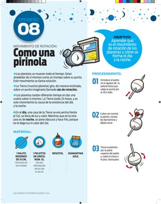 movimiento de rotación:
Comouna
pirinola
iLos planetas se mueven todo el tiempo. Giran
alrededor de sí mismos como un trompo sobre su punta.
Este movimiento se llama rotación.
iLa Tierra (nuestro planeta) gira, de manera inclinada,
sobre un punto imaginario llamado eje de rotación.
iLos planetas tardan diferente tiempo en dar una
vuelta sobre sí mismos. La Tierra tarda 24 horas, y es
este movimiento la causa de la existencia del día
y la noche.
16 | cuaderno de experimentos | conacyt 2014
experimento
08 objetivo:
Aprender qué
es el movimiento
de rotación de los
planetas y cómo se
forma el día
y la noche.
1 Palito
redondo
de 15 cm,
con punta en
un extremo
1 Pelotita
de unicel
núm. 10,
con una
perforación
hecha con
el palito
Resistol Diamantina
azul
Material:
01
02
03
Procedimiento:
Introduce el palito
en el agujero de la
pelota hasta que
salga la punta por
el otro lado.
Cubre con resistol
la pelota, rocíala
de diamantina y
déjala secar.
Toma la pelotita
por la parte
superior del palito
y, sobre la mesa o
el piso, hazla girar.
iEn el día, una cara de la Tierra se encuentra frente
al Sol, se llena de luz y calor. Mientras que en la otra
cara es de noche, se pone obscura y hace frío, porque
no le llega luz ni calor del Sol.
 