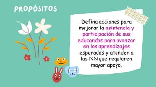 Defina acciones para
mejorar la asistencia y
participación de sus
educandos para avanzar
en los aprendizajes
esperados y atender a
las NN que requieren
mayor apoyo.
 