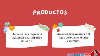 Acciones para mejorar la
asistencia y participación
de las NN.
Acciones para avanzar en el
logro de los aprendizajes
esperados.
 