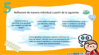 Reflexione de manera individual a partir de lo siguiente:
¿Cómo se sintió al
identificar a las personas
que integran sus redes de
apoyo?
¿Cómo agradece y reconoce a quienes conforman sus
redes de apoyo?, ¿de qué manera las personas en sus
redes de apoyo le agradecen y reconocen el apoyo y
cuidado que usted les brinda?
¿Cómo podría fortalecer
sus diferentes redes de
apoyo?
¿Cómo podría fortalecer –si ya
existe– o conformar una red de
apoyo en el colectivo escolar?
 