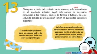 Dialoguen, a partir del contexto de su escuela, y de lo analizado
en el apartado anterior, ¿qué información es necesario
comunicar a las madres, padres de familia o tutores, en este
segundo periodo de evaluación? Tomen en cuenta los siguientes
aspectos:
La información que deben
dar a las madres, padres de
familia o tutores de las NN
sobre sus aprendizajes.
La información y orientaciones
particulares que darán a las madres,
padres de familia o tutores de las
NN que requieren mayor apoyo,
para avanzar en los aprendizajes.
 