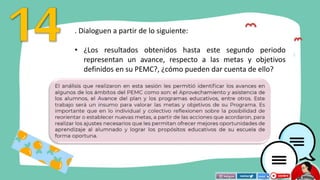 . Dialoguen a partir de lo siguiente:
• ¿Los resultados obtenidos hasta este segundo periodo
representan un avance, respecto a las metas y objetivos
definidos en su PEMC?, ¿cómo pueden dar cuenta de ello?
 