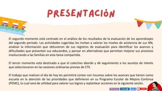 El segundo momento está centrado en el análisis de los resultados de la evaluación de los aprendizajes
del segundo periodo. Las actividades sugeridas les invitan a valorar los niveles de asistencia de sus NN,
analizar la información que obtuvieron de sus registros de evaluación para identificar los avances y
dificultades que presentan sus educandos, y pensar en alternativas que permitan mejorar sus procesos
involucrando a las familias en esta tarea compartida.
El tercer momento está destinado a que el colectivo aborde y dé seguimiento a los asuntos de interés
que seleccionaron en las sesiones ordinarias previas de CTE.
El trabajo que realicen el día de hoy les permitirá contar con insumos sobre los avances que tienen como
escuela en la atención de las prioridades que definieron en su Programa Escolar de Mejora Continua
(PEMC), lo cual será de utilidad para valorar sus logros y replantear acciones en la siguiente sesión.
 