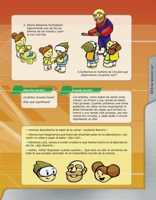 2. Ahora debemos humedecer
   ligeramente uno de los ex-
   tremos de los trozos y pulir-
   lo con una lija.




                                                                                   023/preescolar
                                        3.Contemos el número de círculos que
                                           observamos ¿Cuantos son?




Verificacion                        Explicacion
¿Cuántos círculos tiene?             Los árboles, como todos los seres vivos
                                     crecen; su tronco y sus ramas se hacen
¿Eso qué signiﬁcará?
                                     más gruesas. Cuando cortamos una rama
                                     podemos ver cómo se fue engrosando el
                                     árbol formando las capas que forman su
                                     tronco y sus ramas más gruesas, por eso
                                     vemos los círculos, y cada anillo o círculo
                                     representa un año.



  —¡Hemos descubierto la edad de la rama! –exclamó Ramirín–.
  —¡Nunca nos imaginamos que fuera tan divertido estar en tu laboratorio!, con
  razón no sales a jugar al patio –dijo Lulú–.
  —Vámonos Lulú, vamos a contar a todos lo que hemos hecho en el laboratorio
  del tío –dijo Ramirín–.
  —¡Adiós, niños! Regresen cuando quieran... Que esto es sólo el comienzo de
  todo lo que pueden aprender en el maravilloso mundo de la ciencia.
 
