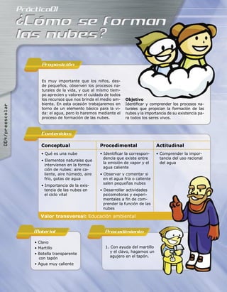 Proposicion

                    Es muy importante que los niños, des-
                    de pequeños, observen los procesos na-
                    turales de la vida, y que al mismo tiem-
                    po aprecien y valoren el cuidado de todos
                    los recursos que nos brinda el medio am-    Objetivo
                    biente. En esta ocasión trabajaremos en     Identiﬁcar y comprender los procesos na-
004/preescolar




                    torno de un elemento básico para la vi-     turales que propician la formación de las
                    da: el agua, pero lo haremos mediante el    nubes y la importancia de su existencia pa-
                    proceso de formación de las nubes.          ra todos los seres vivos.



                    Contenidos
                    Conceptual                    Procedimental                  Actitudinal
                    • Qué es una nube             • Identiﬁcar la correspon-     • Comprender la impor-
                                                    dencia que existe entre        tancia del uso racional
                    • Elementos naturales que
                                                    la emisión de vapor y el       del agua
                      intervienen en la forma-
                                                    agua caliente
                      ción de nubes: aire ca-
                      liente, aire húmedo, aire   • Observar y comentar si
                      frío, gotas de agua           en el agua fría o caliente
                                                    salen pequeñas nubes
                    • Importancia de la exis-
                      tencia de las nubes en      • Desarrollar actividades
                      el ciclo vital                psicomotoras y experi-
                                                    mentales a ﬁn de com-
                                                    prender la función de las
                                                    nubes

                    Valor transversal: Educación ambiental


                 Material                            Procedimiento
                 • Clavo
                 • Martillo                          1. Con ayuda del martillo
                                                        y el clavo, hagamos un
                 • Botella transparente
                                                        agujero en el tapón.
                   con tapón
                 • Agua muy caliente
 