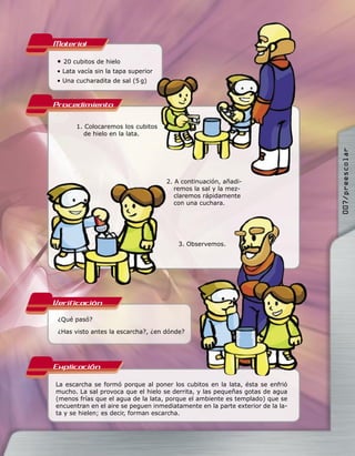 Material
• 20 cubitos de hielo
• Lata vacía sin la tapa superior
• Una cucharadita de sal (5 g)



Procedimiento

       1. Colocaremos los cubitos
          de hielo en la lata.




                                                                                007/preescolar
                                    2. A continuación, añadi-
                                       remos la sal y la mez-
                                       claremos rápidamente
                                       con una cuchara.




                                        3. Observemos.




Verificacion
 ¿Qué pasó?

 ¿Has visto antes la escarcha?, ¿en dónde?




Explicacion
La escarcha se formó porque al poner los cubitos en la lata, ésta se enfrió
mucho. La sal provoca que el hielo se derrita, y las pequeñas gotas de agua
(menos frías que el agua de la lata, porque el ambiente es templado) que se
encuentran en el aire se peguen inmediatamente en la parte exterior de la la-
ta y se hielen; es decir, forman escarcha.
 