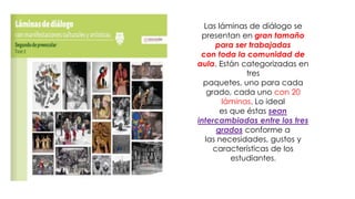 Las láminas de diálogo se
presentan en gran tamaño
para ser trabajadas
con toda la comunidad de
aula. Están categorizadas en
tres
paquetes, uno para cada
grado, cada uno con 20
láminas. Lo ideal
es que éstas sean
intercambiadas entre los tres
grados conforme a
las necesidades, gustos y
características de los
estudiantes.
 