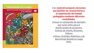 Este material comparte elementos
que facilitan las características y
la organización del trabajo
pedagógico mediante diferentes
modalidades.
Incluye un compendio de ejemplos
que serán útiles para el
diseño propio de proyectos,
Centros de interés, Rincones,
Talleres
críticos, Unidades didácticas y de
Aprendizaje Basado en Juego
(ABJ).
 