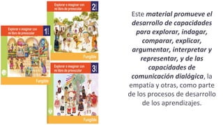 Este material promueve el
desarrollo de capacidades
para explorar, indagar,
comparar, explicar,
argumentar, interpretar y
representar, y de las
capacidades de
comunicación dialógica, la
empatía y otras, como parte
de los procesos de desarrollo
de los aprendizajes.
 