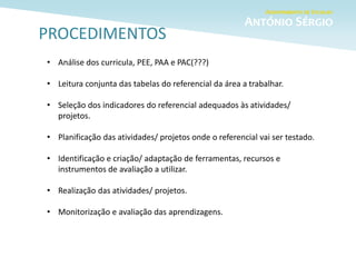 PROCEDIMENTOS
• Análise dos curricula, PEE, PAA e PAC(???)
• Leitura conjunta das tabelas do referencial da área a trabalhar.
• Seleção dos indicadores do referencial adequados às atividades/
projetos.
• Planificação das atividades/ projetos onde o referencial vai ser testado.
• Identificação e criação/ adaptação de ferramentas, recursos e
instrumentos de avaliação a utilizar.
• Realização das atividades/ projetos.
• Monitorização e avaliação das aprendizagens.
 