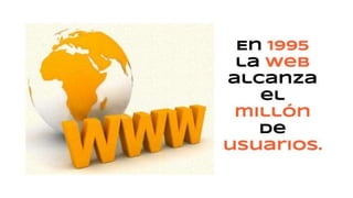 Impacto de las Redes Sociales en la Educación