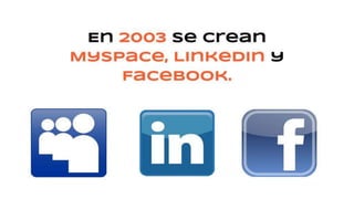 Impacto de las Redes Sociales en la Educación