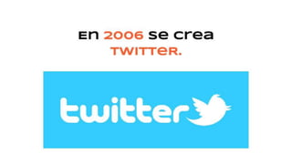 Impacto de las Redes Sociales en la Educación