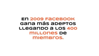 Impacto de las Redes Sociales en la Educación