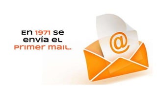 Impacto de las Redes Sociales en la Educación