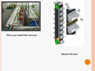 Merry go round belt conveyor
Bucket Elevator
 