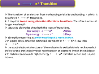 n π* Transition
 The transition of an electron from nonbonding orbital to antibonding π orbital is
designated n π* transitions.
 It requires lowest energy than the other three transitions. Therefore it occurs at
longer wavelength.
 saturated aldehydes show both the types of transitions.
low energy n π* 290mµ
high energy π π* 180mµ
 absorption occurring at lower wavelength is more intense.
In simple cases, since the extinction coefficient of n π* is low than
π π*.
 the exact electronic structure of the molecules is excited state is not known but
the electronic transition involves redistribution of electrons with in the molecule.
In carbonyl compounds higher energy n σ* transition occurs and is quite
intense.
 
