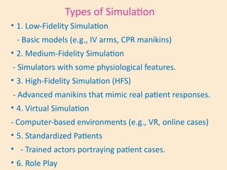 Comprehensive Simulation Instructional Techniques in Nursing Education ...