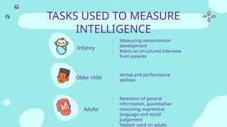 Comprehensive Overview of Intelligence Testing and Assessment Methods ...