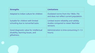Comprehensive Overview of Intelligence Testing and Assessment Methods ...