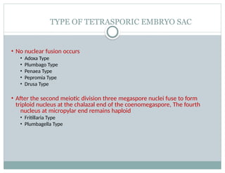 Preeti Sahu-types of embryo sac.pptx from biology | PPTX