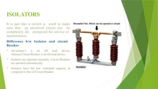 Ppt on 33kv substation on college ppt.pptx