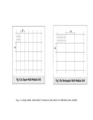 PREFABRICATION AND MODULAR COORDINATION | DOCX