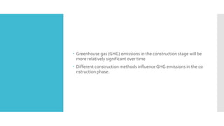 Prefab architecture:a solution to climate change.