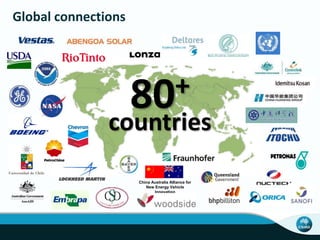 China Australia Alliance for 
New Energy Vehicle 
Innovation 
Global connections 
80+ 
countries 
 