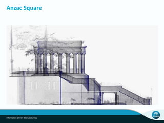 Anzac Square 
Information Driven Manufacturing 
 